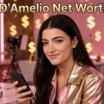 Charli D'Amelio net worth 2026