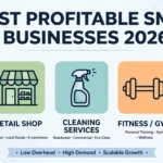 Most profitable small businesses 2026 — small business category icons